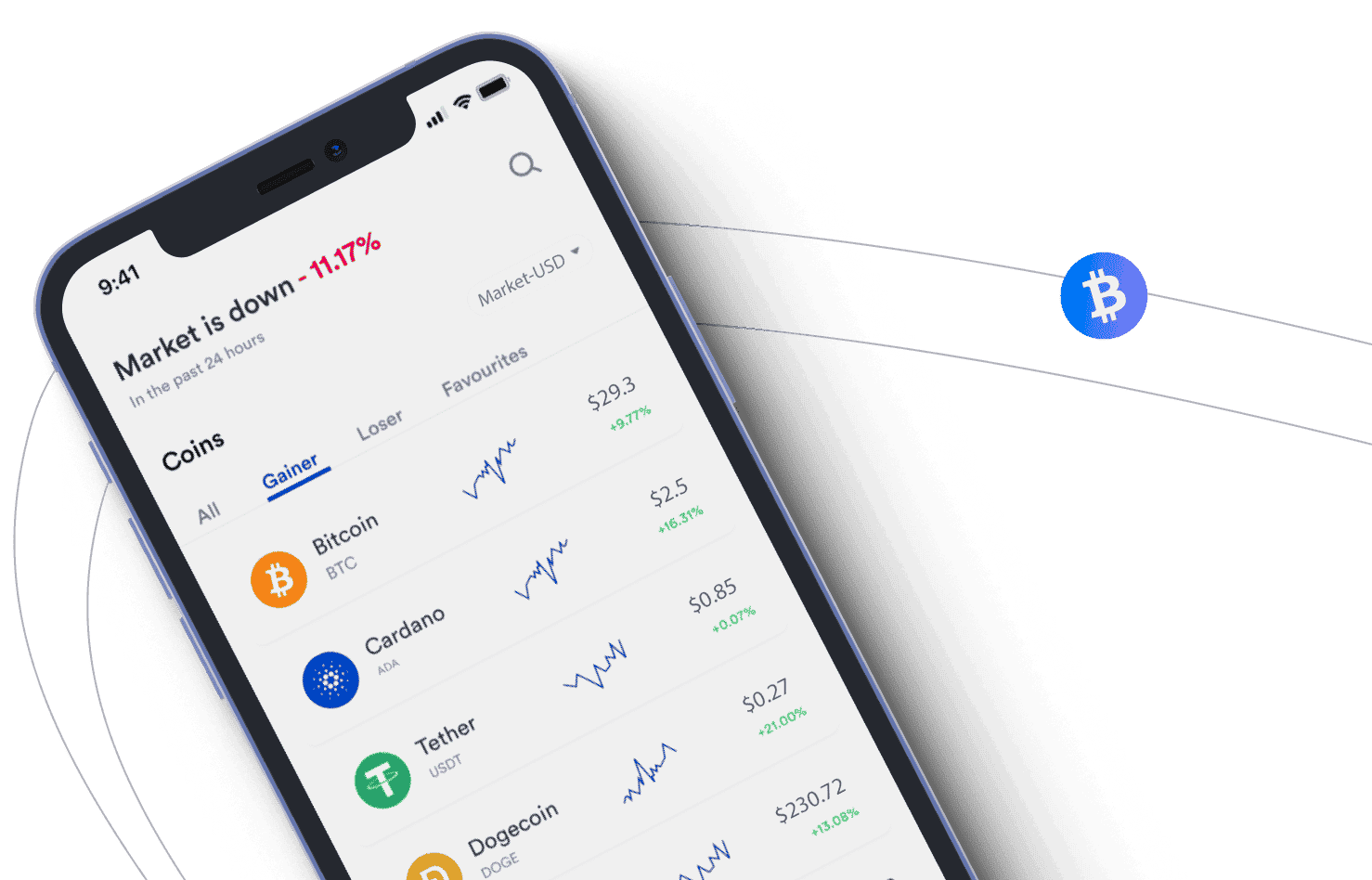 WhatsApp AI plataforma financiera